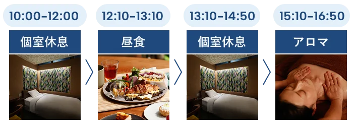 ゆったりリトリートプラン